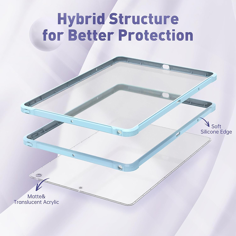 Shockproof Impact Resistant Flexible Soft Transparent Clear TPU Protective Shell with Air Cushion Fit iPad 2/3/4